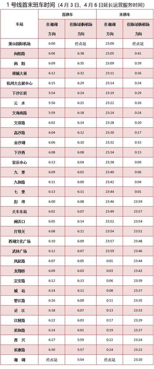 汽车平均时间是多少 汽车平均时间是多少