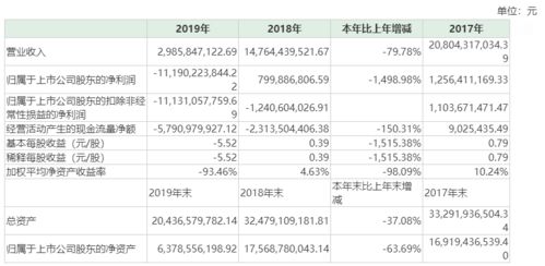 汽车平均时间是多少 汽车平均时间是多少