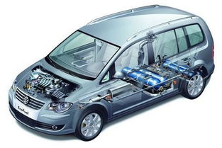 汽车压缩油换多少 汽车压缩油换多少