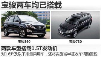 买多少排量汽车划算 买多少排量汽车划算