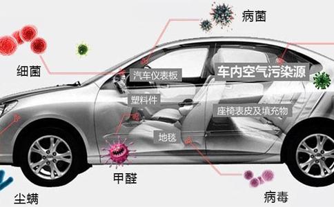 汽车甲醛有多少毫升 汽车甲醛有多少毫升