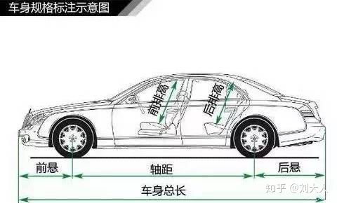汽车起重坡度多少正常