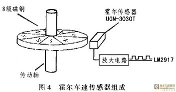 汽车当前电压多少正常 汽车当前电压多少正常