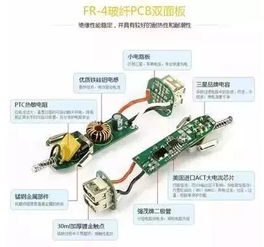 汽车插口电压是多少 汽车插口电压是多少