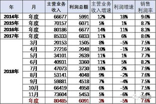 招聘汽车销售工资多少 招聘汽车销售工资多少