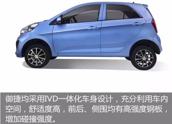 汽车的全身高多少 汽车的全身高多少