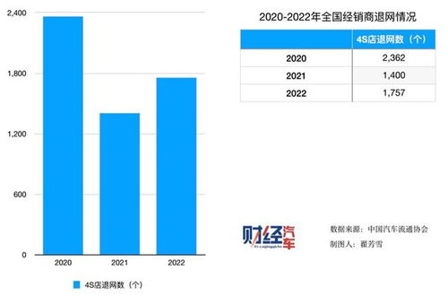 现代汽车目前市值多少 现代汽车目前市值多少