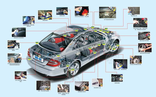 汽车保养系统多少公里 汽车保养系统多少公里