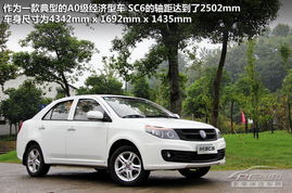 汽车0.35线多少安 汽车0.35线多少安