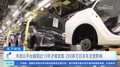 收购丰田汽车要多少