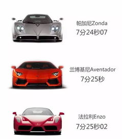 福卅有多少汽车 福卅有多少汽车