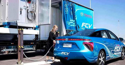 汽车打多少斤气 汽车打多少斤气