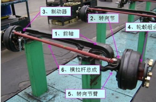 汽车前桥多少公斤