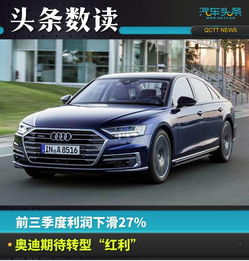 奥迪汽车月收入多少 奥迪汽车月收入多少