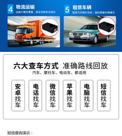 汽车gps多少毫安合适 汽车gps多少毫安合适