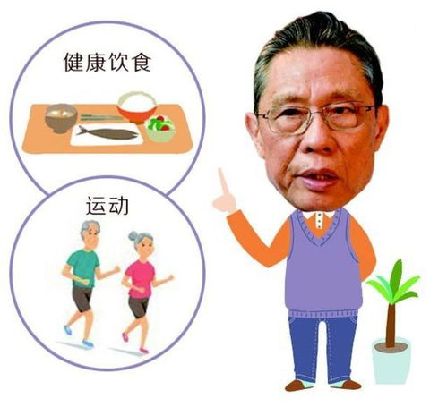 钟南山提醒高血压要尽早干预 钟南山提醒高血压要尽早干预