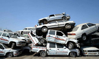 天时汽车报废年限多少