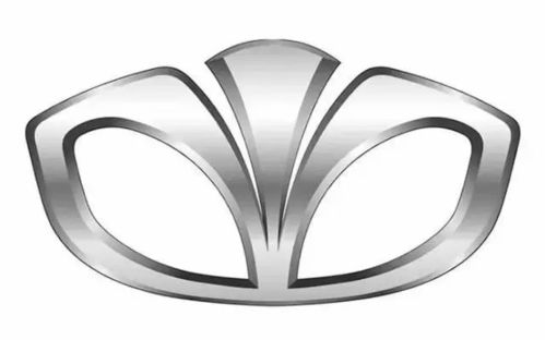 大宇汽车销量多少 大宇汽车销量多少