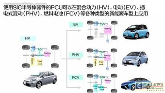 汽车逆变器油耗多少正常 汽车逆变器油耗多少正常