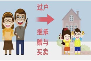 汽车赠与过户税多少 汽车赠与过户税多少