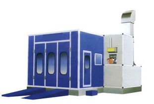 汽车烤漆房电机多少瓦 汽车烤漆房电机多少瓦