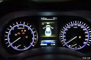 汽车油压力是多少 汽车油压力是多少