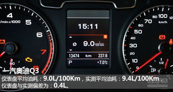 汽车平均油耗多少合理 汽车平均油耗多少合理
