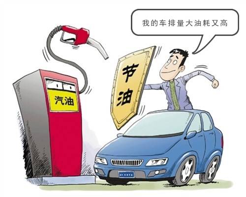 买汽车排量多少合适 买汽车排量多少合适