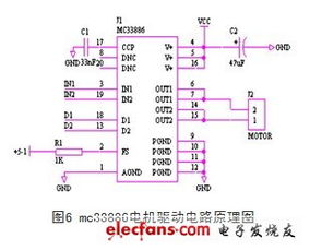 汽车脉冲频率是多少 汽车脉冲频率是多少