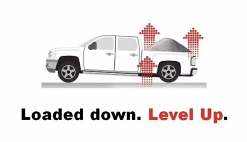 汽车车顶载重多少 汽车车顶载重多少