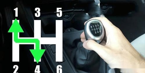 汽车档位面板电压多少 汽车档位面板电压多少