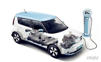 汽车小电池费用多少 汽车小电池费用多少