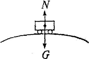 小汽车拐弯半径多少 小汽车拐弯半径多少