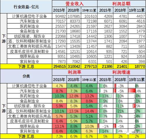 汽车销售中层工资多少 汽车销售中层工资多少