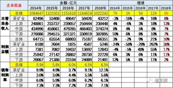 汽车销售中层工资多少 汽车销售中层工资多少