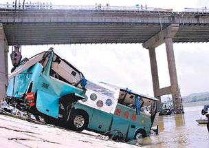 打捞汽车价格多少 打捞汽车价格多少