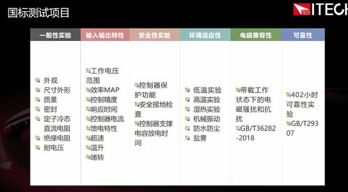 汽车怎样计算功率多少 汽车怎样计算功率多少