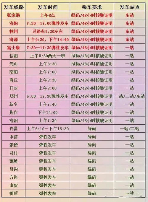 汽车1码多少厘米 汽车1码多少厘米