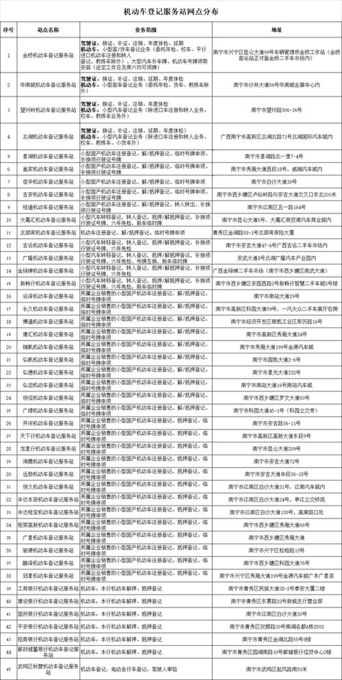 汽车1码多少厘米 汽车1码多少厘米