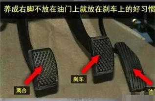 汽车起步踩多少油门 汽车起步踩多少油门