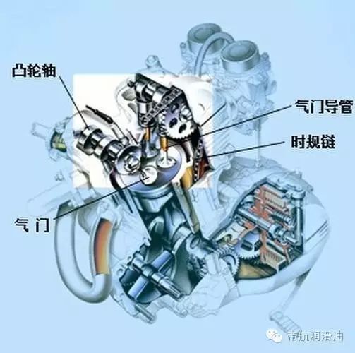 汽车机械摇臂间隙多少 汽车机械摇臂间隙多少