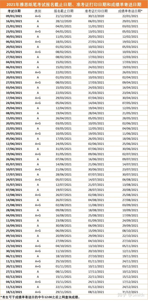 雅思汽车价格多少 雅思汽车价格多少