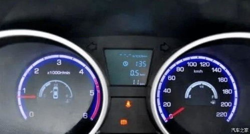 汽车配置多少算正常 汽车配置多少算正常