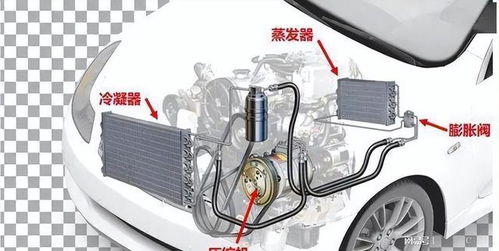 汽车暖风电压多少合适 汽车暖风电压多少合适