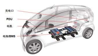 汽车多少电流算跑电 汽车多少电流算跑电