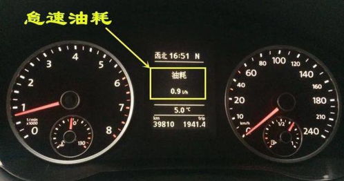 汽车不开需要多少油耗 汽车不开需要多少油耗