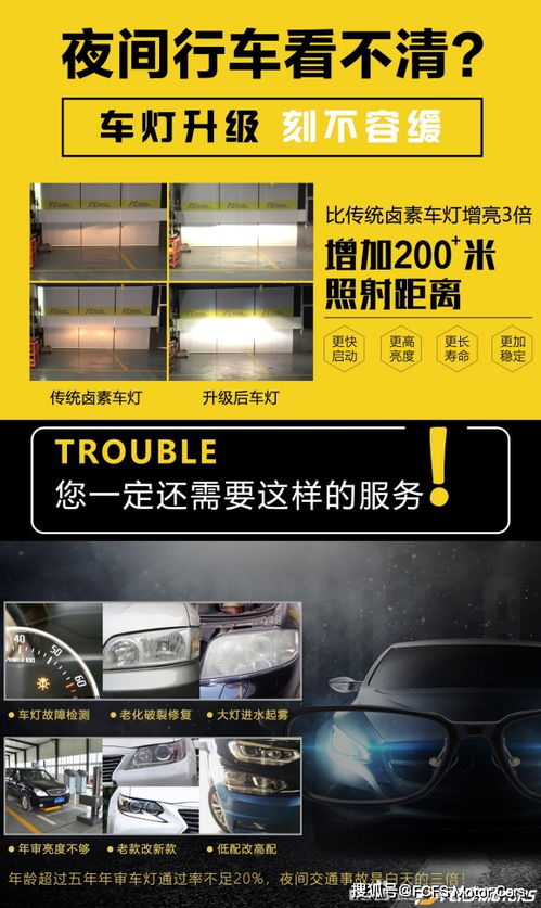 汽车翻新需要多少步 汽车翻新需要多少步