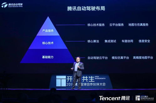 汽车腾讯系统付费多少 汽车腾讯系统付费多少