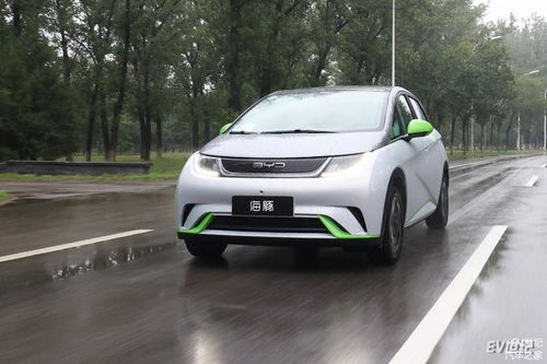 比亚迪汽车雨棚价格多少 比亚迪汽车雨棚价格多少