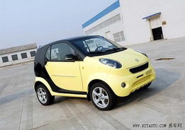 小型汽车多少排量 小型汽车多少排量